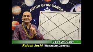 LEARN ASTROLORY FROM R JOSHILEC1 [upl. by Tillfourd]