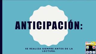 Anticipación inferencia y lectura entre lineas [upl. by Afatsuom]