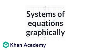 Solving systems of equations graphically  Algebra II  Khan Academy [upl. by Loredo]