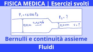 FISICA MEDICA  Un fluido non viscoso con caratteristiche analoghe allacqua distillata scorre attr… [upl. by Yule964]