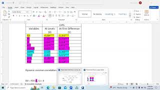 Stata Training Day15 Common Correlation effect vs Dynamic Common Correlation effect and CADF [upl. by Cower]