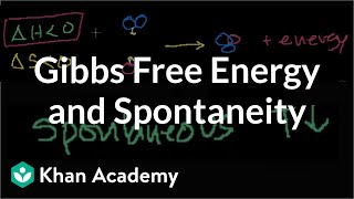 Gibbs free energy and spontaneity  Chemistry  Khan Academy [upl. by Ogata]