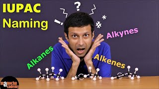 IUPAC Nomenclature  Alkanes Alkenes Alkynes [upl. by Nnylkoorb]