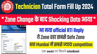 🔥Technician Total Form Fill Up Data  Official RTI Reply per seat competition ✌️ [upl. by Aloin]