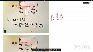 Matrix and Determinants Lecture 3 By CTEVTPlus [upl. by Tegan21]