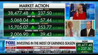 Fox Business News The Claman Countdown 04232024 [upl. by Atselec]