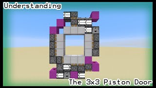 Understanding The 3x3 Piston Door [upl. by Gilbertina]