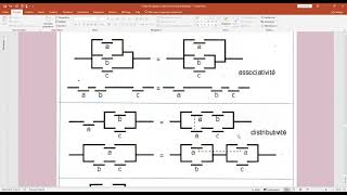 chapitre202 Algèbre de Boole et simplification des fonctions Logiques [upl. by Morie]