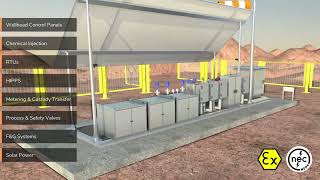 Oil amp gas modular skids  get the best out of your oil amp gas production operations [upl. by Yellehs]