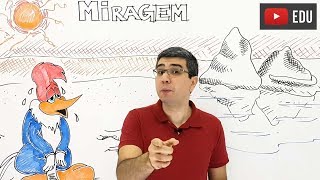 Como acontecem as miragens [upl. by Akemhs]