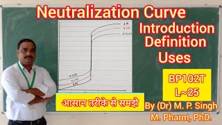 Neutralization Curve  Acid Base Titration  Pharmaceutical Analysis  BP102T  L25 [upl. by Eeladnerb]