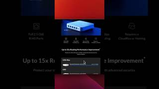 ubiquiti UXG max support HostiFi unifi ubiquiti ubiquitinetworks [upl. by Holbrook]