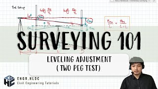 CE Board Exam Review Elementary Surveying  Leveling Adjustment Two Peg Test [upl. by Fredela]