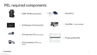 Enphase Commercial Power Export Limiting Function Overview [upl. by Ugo]