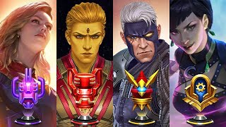 TOP 10 BEST heroes for EVERY CTP Jan 2024  Marvel Future Fight [upl. by Tdnarb]