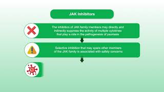 The TYK2 Pathway as a Novel Nonbiologic Oral Therapeutic Option in Moderate to Severe Psoriasis [upl. by Ianej]