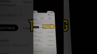 Locked In 🔏 trading fundedaccount stocks investing futurestradingforbeginners [upl. by Elrahc278]