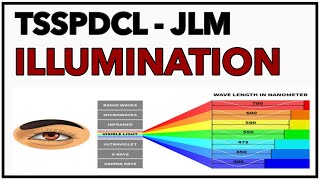 TSSPDCL  JLM  ILLUMINATION  LEC01  By Sivaramaraju [upl. by Mimi]