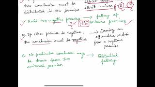 Syllogistic Fallacies Six Rules and Associated Fallacies [upl. by Dede]