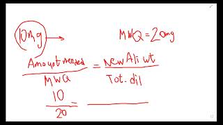 Aliquot Method Ceutics [upl. by Retxab680]