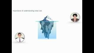 Total Cost of Ownership TCO importance of understanding total cost  Procurement training [upl. by Catlee180]