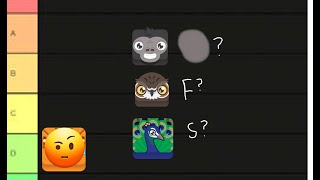 blooket tower defense 2 blook tierlist [upl. by Anyrb]