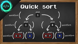 Learn Quick Sort in 13 minutes ⚡ [upl. by Esidnak923]