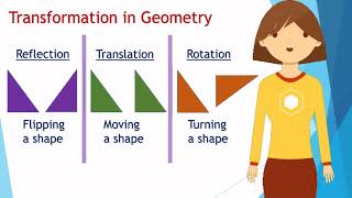 Reflection Translation amp Rotation  Transformations  Geometry [upl. by Merrel]