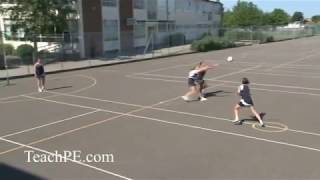 Netball  Defence Circle 3 stages of defence [upl. by Rida]