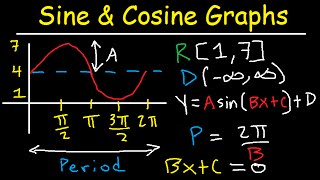 Graphing Sine and Cosine Trig Functions With Transformations Phase Shifts Period  Domain amp Range [upl. by Mcdowell]