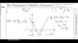 WMA1301 Edexcel IAL P3 January 2023 Q6 The Modulus Function Vertex Equations [upl. by Attenoj]