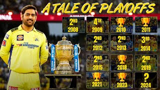 The formula for success Chennai Super Kings legacy in the IPL [upl. by Keldon]