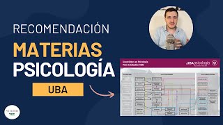 Materias RECOMENDADAS de PSICOLOGIA UBA Argentina [upl. by Lorens]