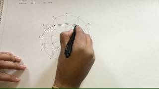 Engineering curves  Ellipse by concentric circle method [upl. by Hpeosj]