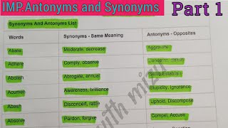 IMPORTANT ANTONYMS AND SYNONYMS  FOR JKSSB FEMALE SUPERVISOR  AND OTHER COMPETITIVE EXAMS [upl. by Osnofledi]