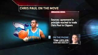 Tim Legler On Chris Paul Trade to Clippers  HD Review [upl. by Sotos]