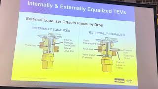 Internal and external equalized expansion valves [upl. by Gazo]