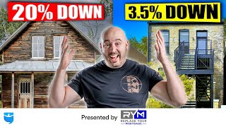 How to Buy a Multifamily Rental Property with 35 Down [upl. by Gareri309]