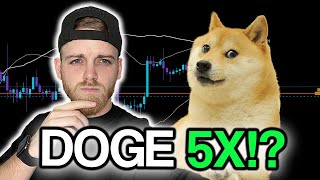 Dogecoin DOGE  Price Prediction amp Technical Analysis [upl. by Adni]