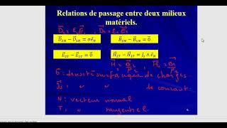 Réflexion transmission des Ondes électromagnétiques résumé de cours [upl. by Elane]