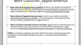 Codice Beni Culturali e Paesaggistici Codice Urbani  DLgs n 42  2004 Parte 4 [upl. by Maurer]