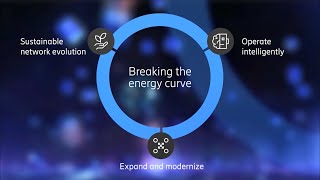 Ericsson Site Energy Orchestration – monetize your energy advantage [upl. by Llehcear]