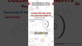 Filtration And Lead Collimator Benefits [upl. by Anneh108]