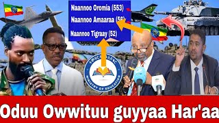 Oduu Afaan Oromoo Fulbaana 102024 Ethiopian News Today bbcafanoromo ethiopiannews [upl. by Denzil558]