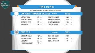 Oak Park St Francis de Sales 1st XI v PEGS 1st XI [upl. by Mure18]