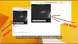 RTSP  Websocket Streaming [upl. by Docila]