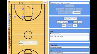 Basketball Inbounds Play vs Man to Man or Zone  Youth Middle or High School [upl. by Nnodnarb355]