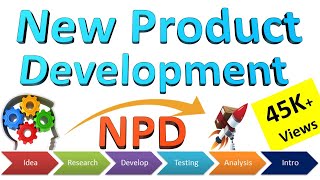 𝐍𝐞𝐰 𝐏𝐫𝐨𝐝𝐮𝐜𝐭 𝐃𝐞𝐯𝐞𝐥𝐨𝐩𝐦𝐞𝐧𝐭 Process  NPD  from Idea To Launch  𝗦𝘁𝗮𝗴𝗲𝘀 𝗼𝗳 𝗡𝗲𝘄 𝗣𝗿𝗼𝗱𝘂𝗰𝘁 𝗱𝗲𝘃𝗲𝗹𝗼𝗽𝗺𝗲𝗻𝘁 [upl. by Kono]