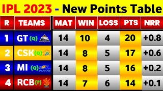 IPL Points Table 2023  After Gt Vs Rcb 70Th Match  IPL 2023 Points Table [upl. by Idell]