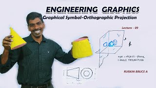 Graphical symbol for orthographic projectionEngineering Graphics  Ruskin Bruce A [upl. by Aiuqet344]